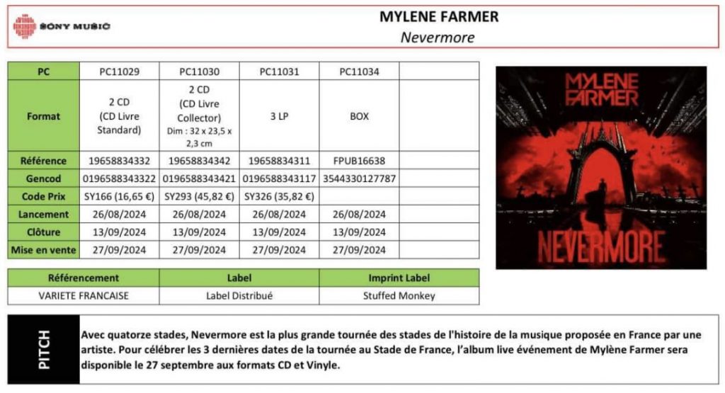 Nevermore – Bon de précommande – France