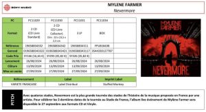 Nevermore – Bon de précommande – France